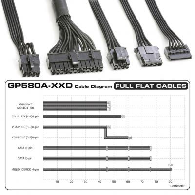 منبع تغذیه کامپیوتر گرین مدل GP580A-EUD-3